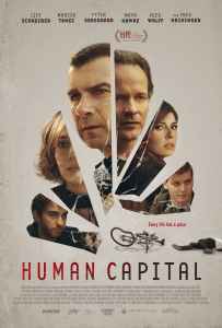 Žmogiškasis kapitalas / Human Capital online lietuvių kalba